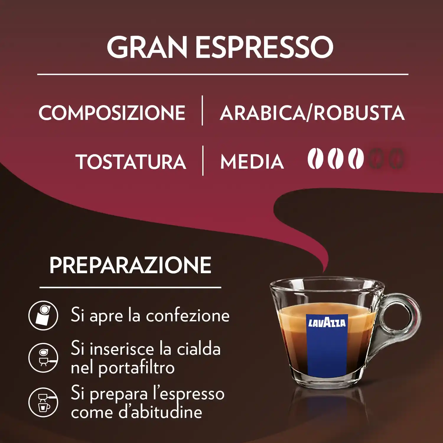 Cialde Lavazza Grand Espresso Tostatura Media 150